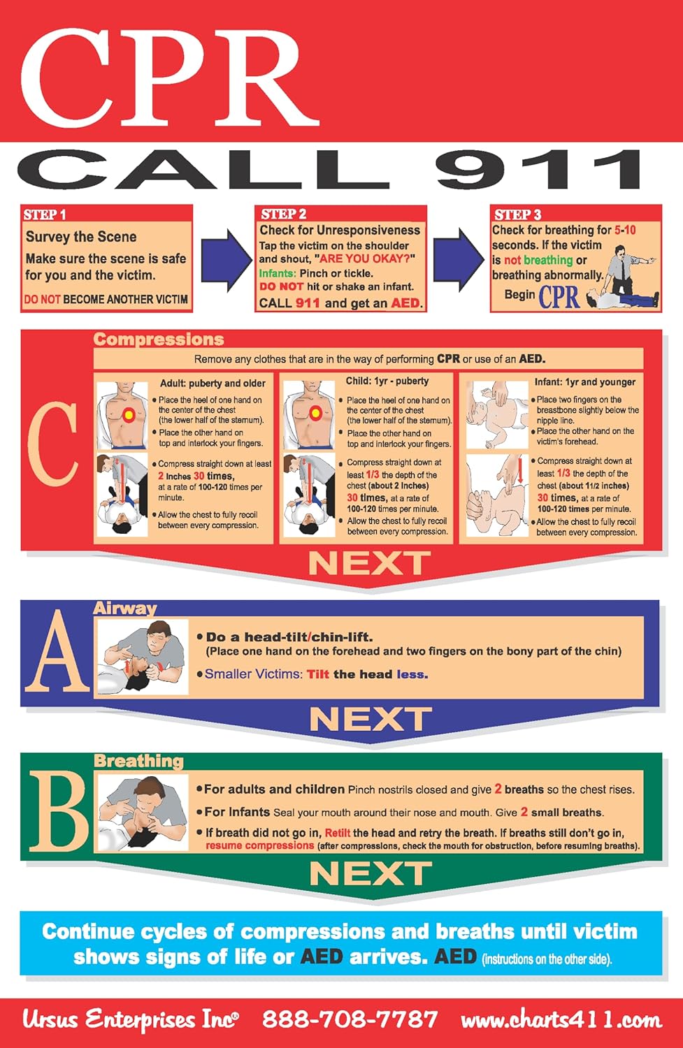 CPR/First Aid Training Handouts, Postcards, Flyers 5"x7" (Layperson - 50 ct)