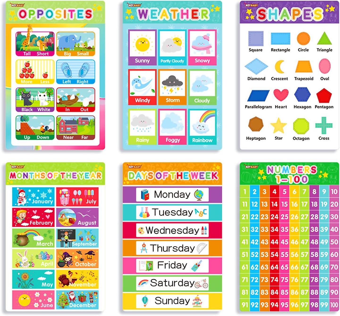 NymphFable 6 Educational Posters for Toddlers, Pre K Learning Posters for Toddlers 3-5, Alphabet Pictures Nursery Homeschool Kindergarten Classroom Supplies Decor (Laminated)