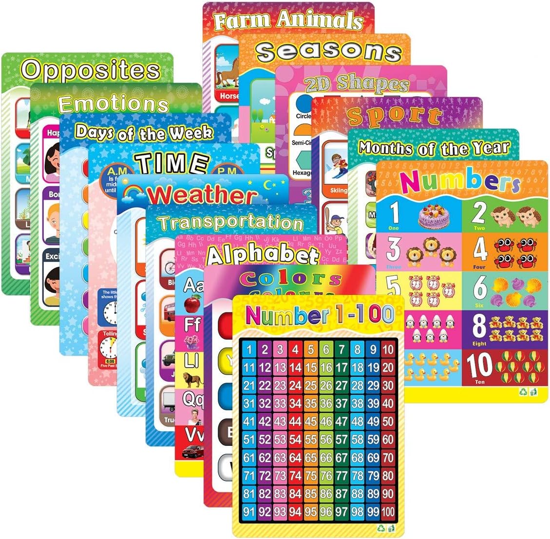Grandisk 15 Pack Alphabet Poster Educational Poster Laminated Wall Chart For Students Learning Art Preschool Alphabet