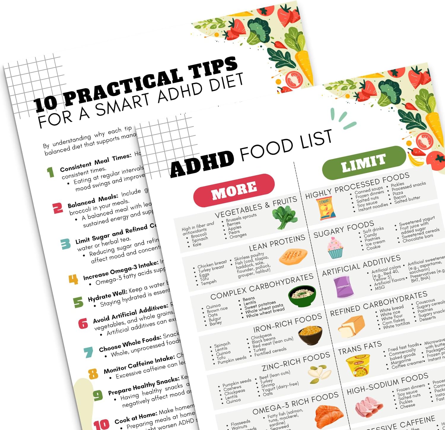 PODMemory 2PCS ADHD Food Guide & Helpful Dietary Tips for Better Focus, ADHD Food List Poster