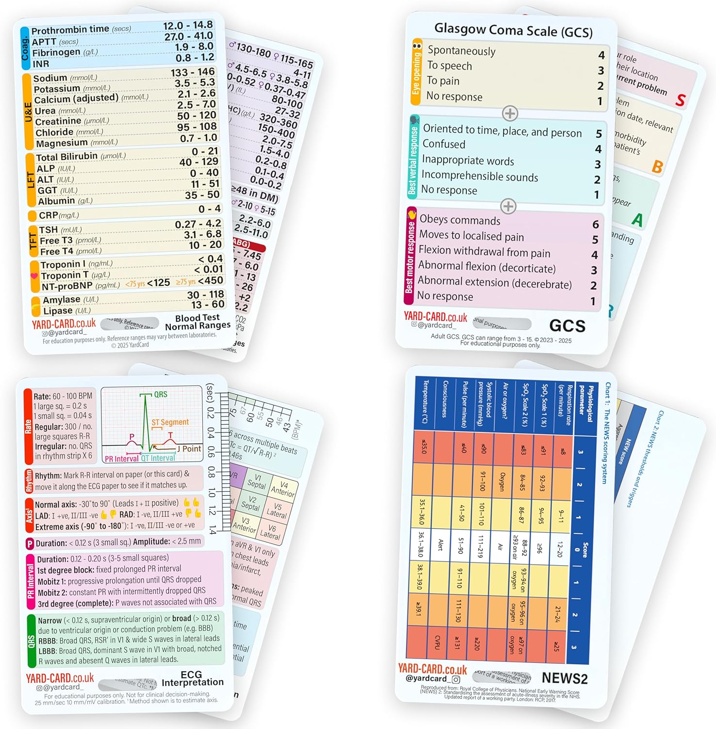 YardCard - Medical Reference Card Set: ECG, Blood Test Ranges, Glasgow Scale, SBAR, & NEWS2 | Ideal for Medical & Nursing Students, Paramedics