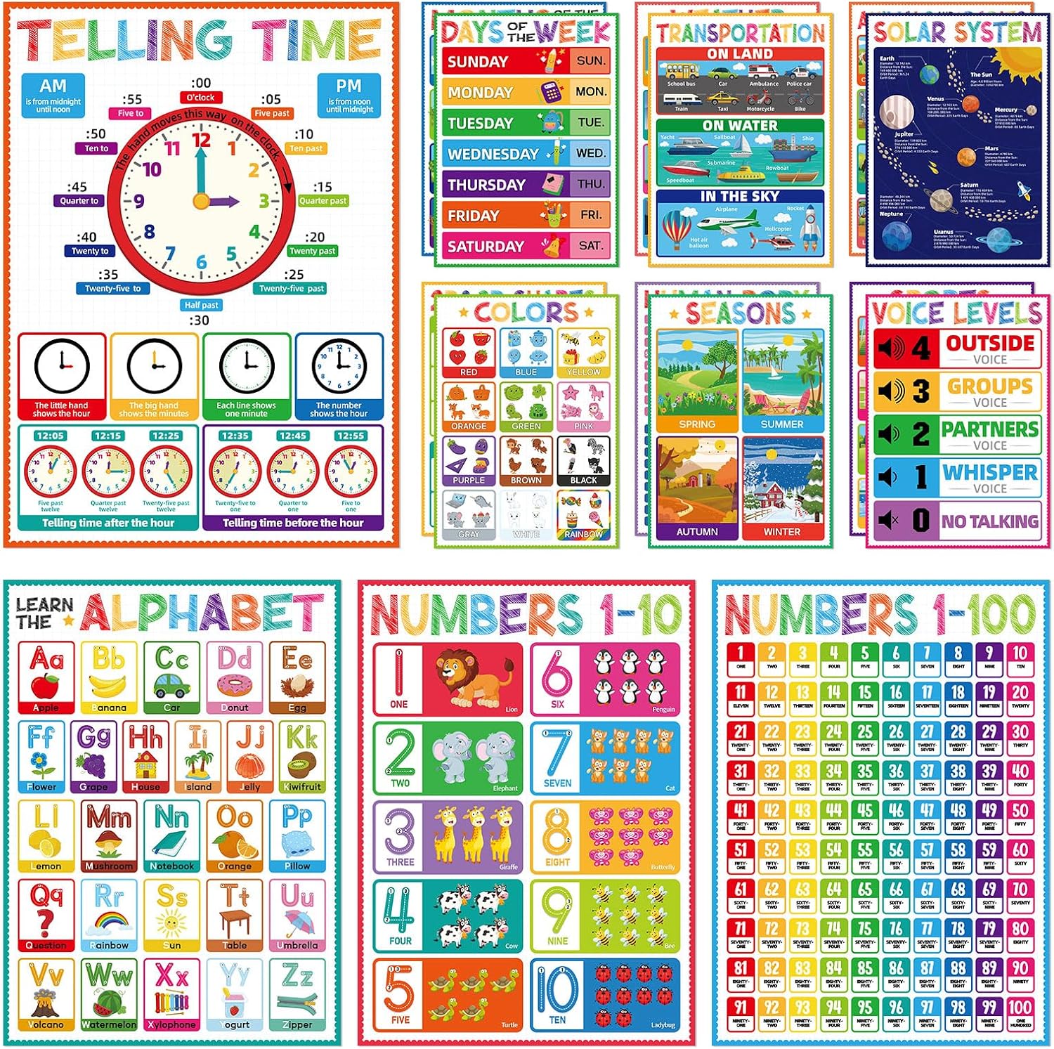 FaCraft 16 Educational Posters for Classroom - Kindergarten Preschool Elementary Classroom Must Haves - Laminated Learning Posters for Toddlers 1-3,Class Supplies Wall Decor, Voice Level Chart, ABC