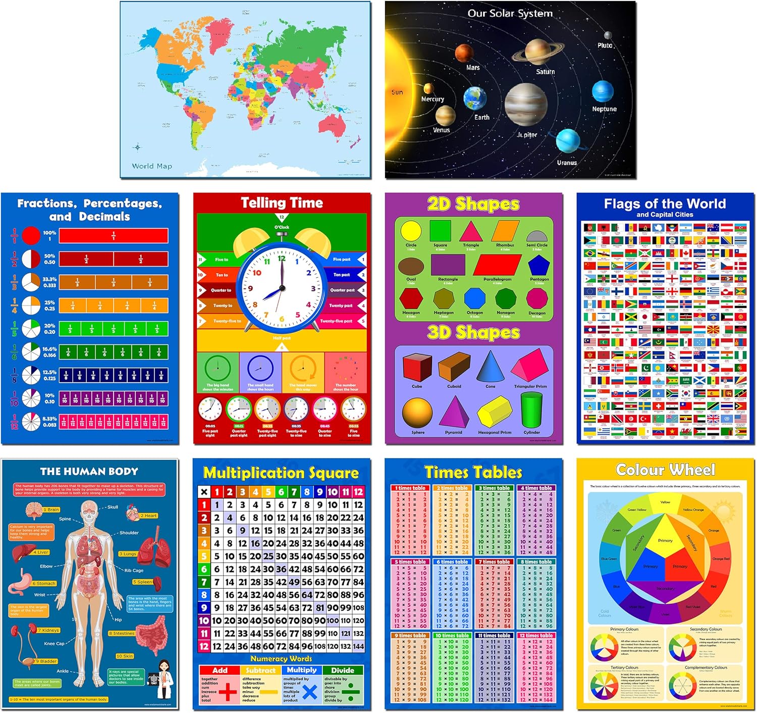 SCHOOL EDUCATIONAL GLOSSY POSTERS for Kids, Primary, Junior, Classroom Wall Chart Learning Childrens Set Pack - Decorations, Day care, Home school. Times Tables, Learn the Time, Shapes, Planets